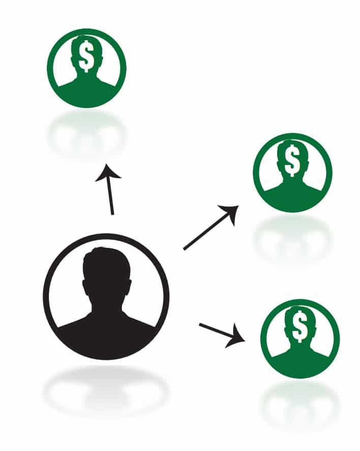 Refer an Employee to TSG